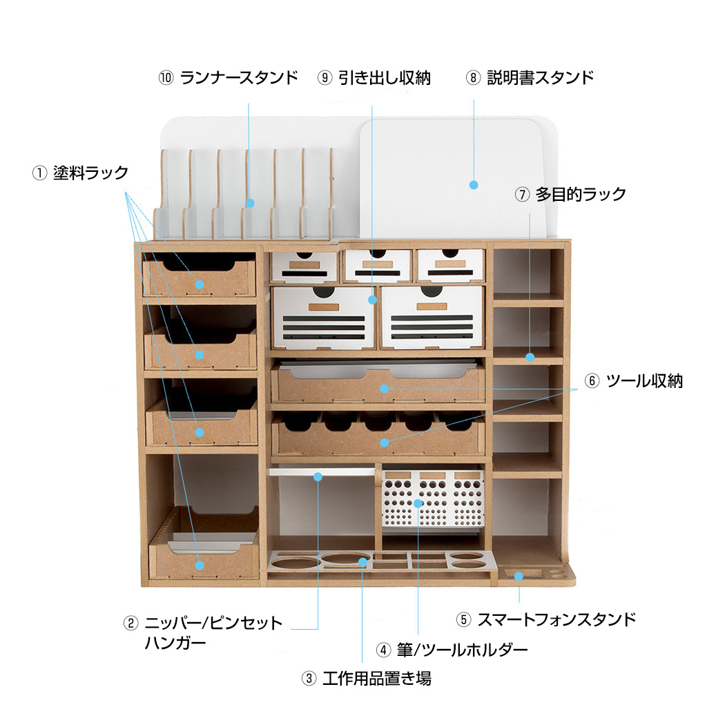 プラモデル専用 パタン生み出すこと柱礎 Arttystation Piccolo ピッコロ 少な空間の収納 プラモデル 棚 模型 工具 収納 並列 房室 収納 実作台 デスク プラモデル ペイント 戸棚 プラモデル備品収納 ガンプラ棚 おすすめ ワーク ステーション プラモデル棚 Lapsonmexico Com