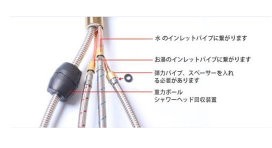 アークシングル水栓 ゴールド キッチン蛇口 シングルレバー混合栓 混合水栓 洗面用水栓 台付 シャワー 泡沫 ホース引出し式 Ti Pvd レトロ 洗面台 水道 おしゃれな蛇口 かっこいい オシャレな蛇口 モデルルーム 蛇口 取り付け口 35mm 45mm 色 ダークブロンズ Rvcconst Com