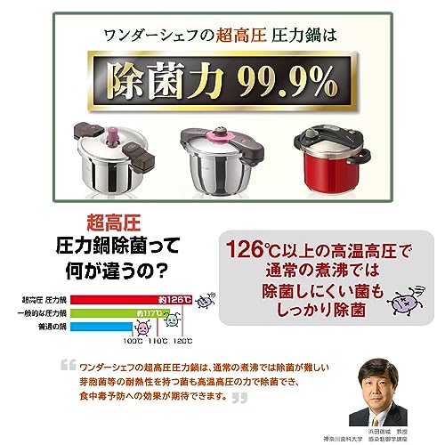 ワンダーシェフ 圧力鍋 5.5L 魔法のクイック料理 両手圧力鍋 ZQDA55 シルバー フルカラーレシピ本付属
