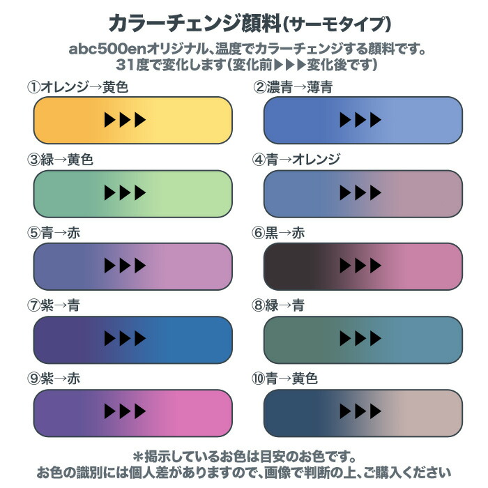 楽天市場 サーモインク 温度で色が変わる 示温インク 1 114 300 Suzumoriオンライン 楽天市場店