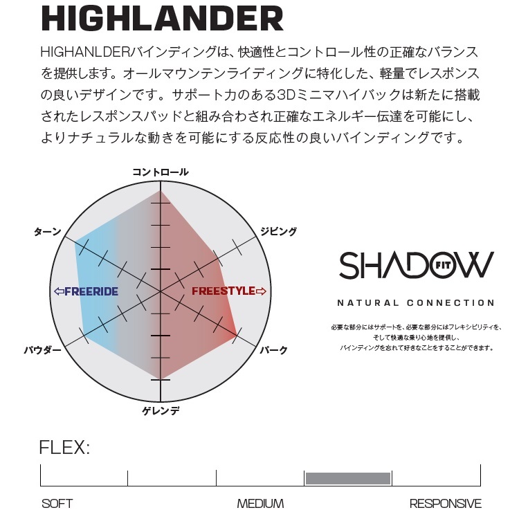 SALOMON 23 24 HIGHLANDER SHADOW 2024 サロモン バインディング