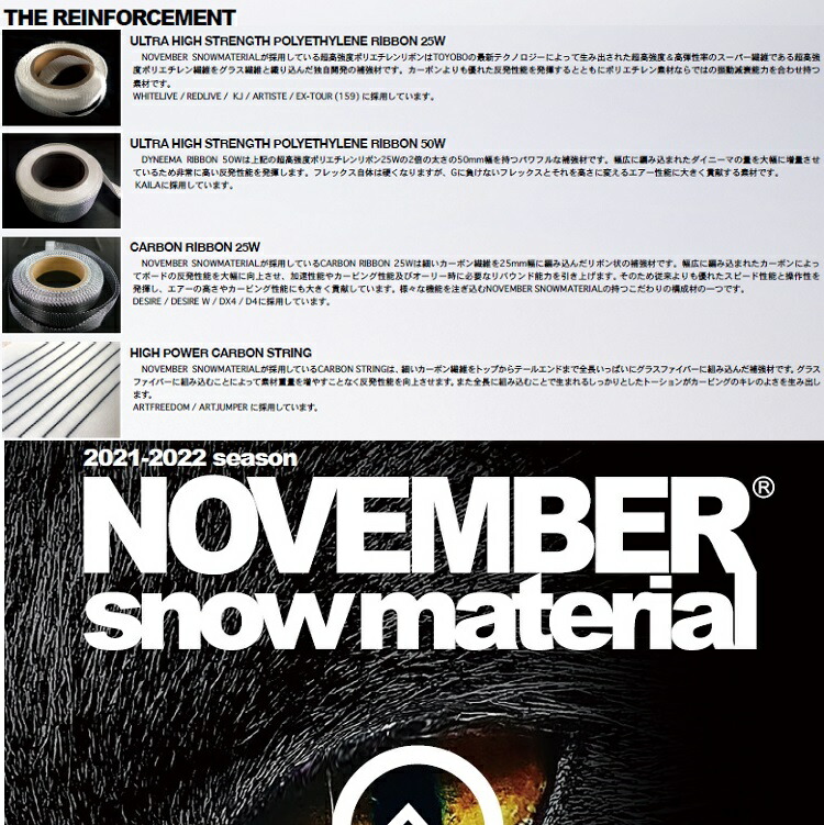NOVEMBERノベンバースノーボードDXFOURDX4/ディーエックスフォーBLACKMODEL20-21【全国送料無料】【チューン無料】2021正規品保証書付/NOV/ノーベン/国産グランドトリックラントリ