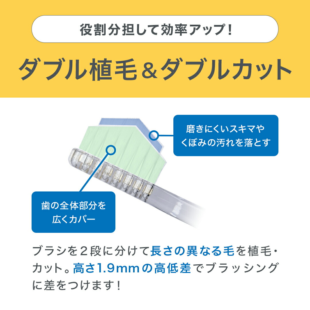 奇跡の歯ブラシ クリアブラック 3本セット 正規品 歯ブラシ 虫歯予防 口臭予防 口臭ケア 歯垢除去 ホワイトニング 歯間 オーラルケア 日本製 HaRENO ハレノ 公式