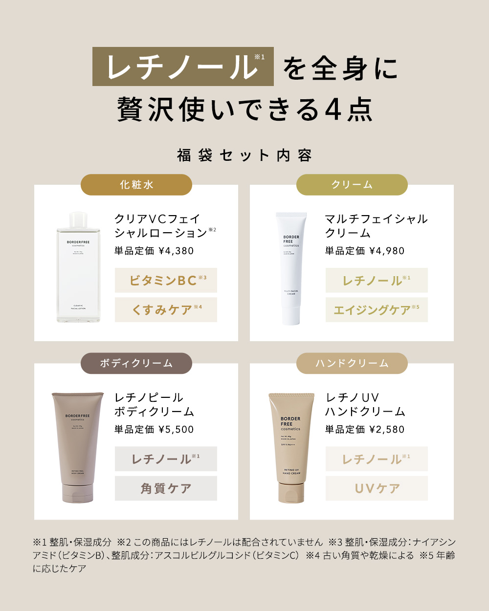 公式】BORDER FREE cosmetics「レチノールコンプリートセット」楽天