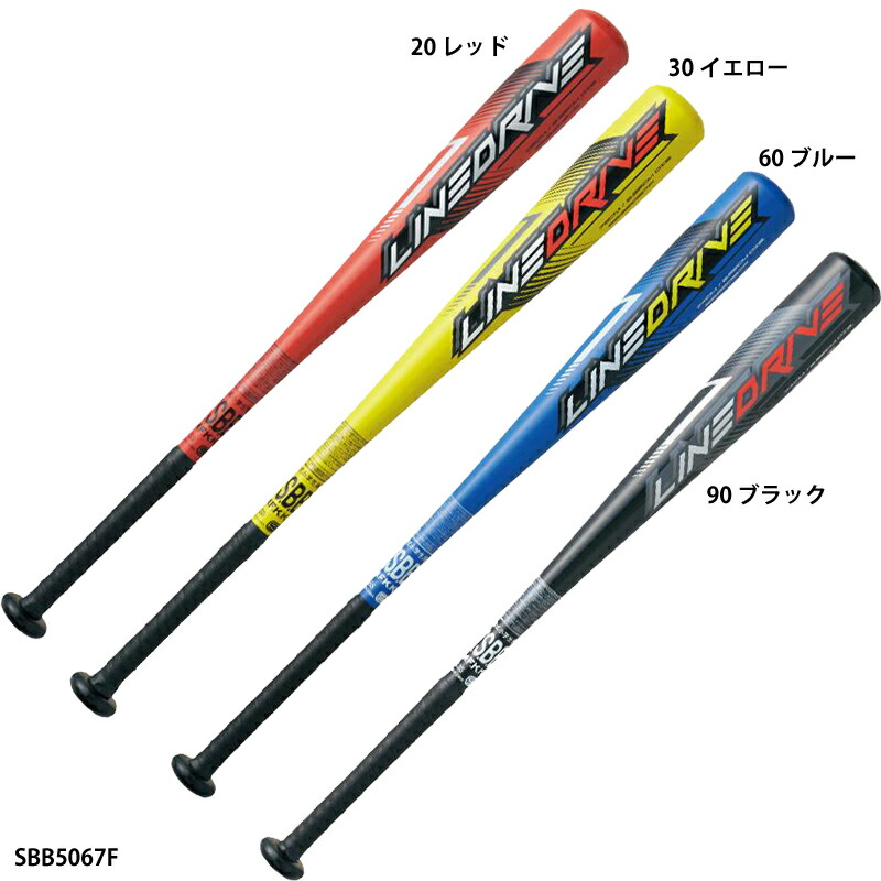 楽天市場】エスエスケイ 少年軟式 ライトキングJ SSK 【野球