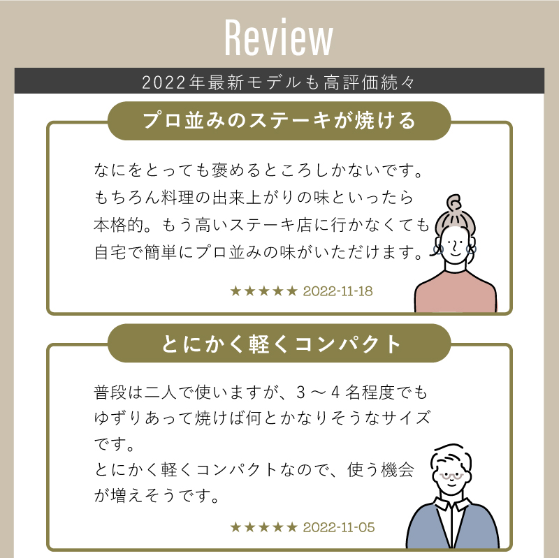 最大54％オフ！ ホットプレート 小 一人用 小さい アビエン マジック