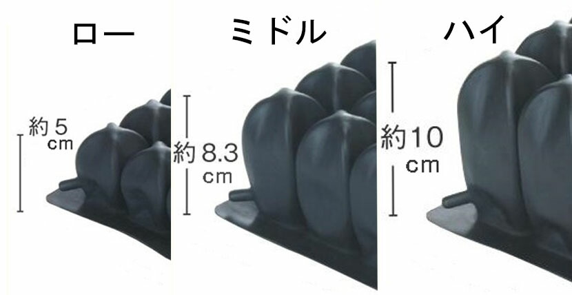 楽天市場】車いす床ずれ予防クッション ロホ ベストセラーシリーズ ...