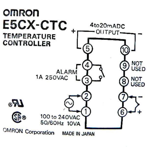 【新品 適格請求書発行可】OMRON オムロン E5CX-CTC【６ヶ月保証】 28,512円