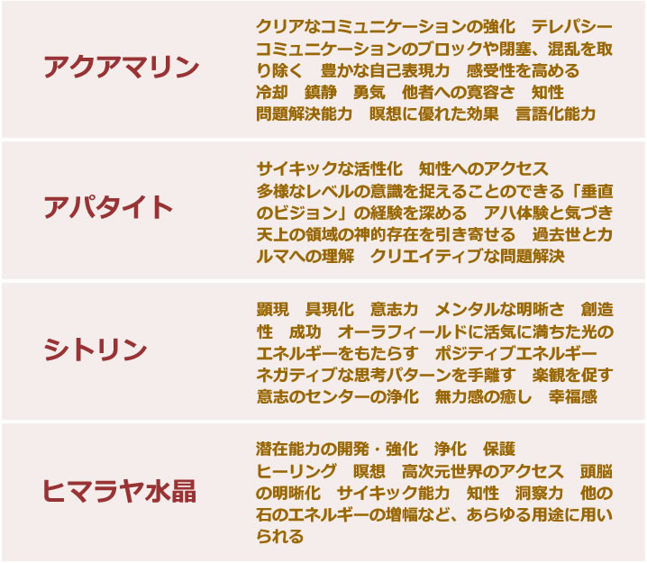 天然石さざれ入りボールペンシトリン他4種1本1980円12色願い事を書くペンに最適願望達成人間関係改善潜在能力パワーストーン7502