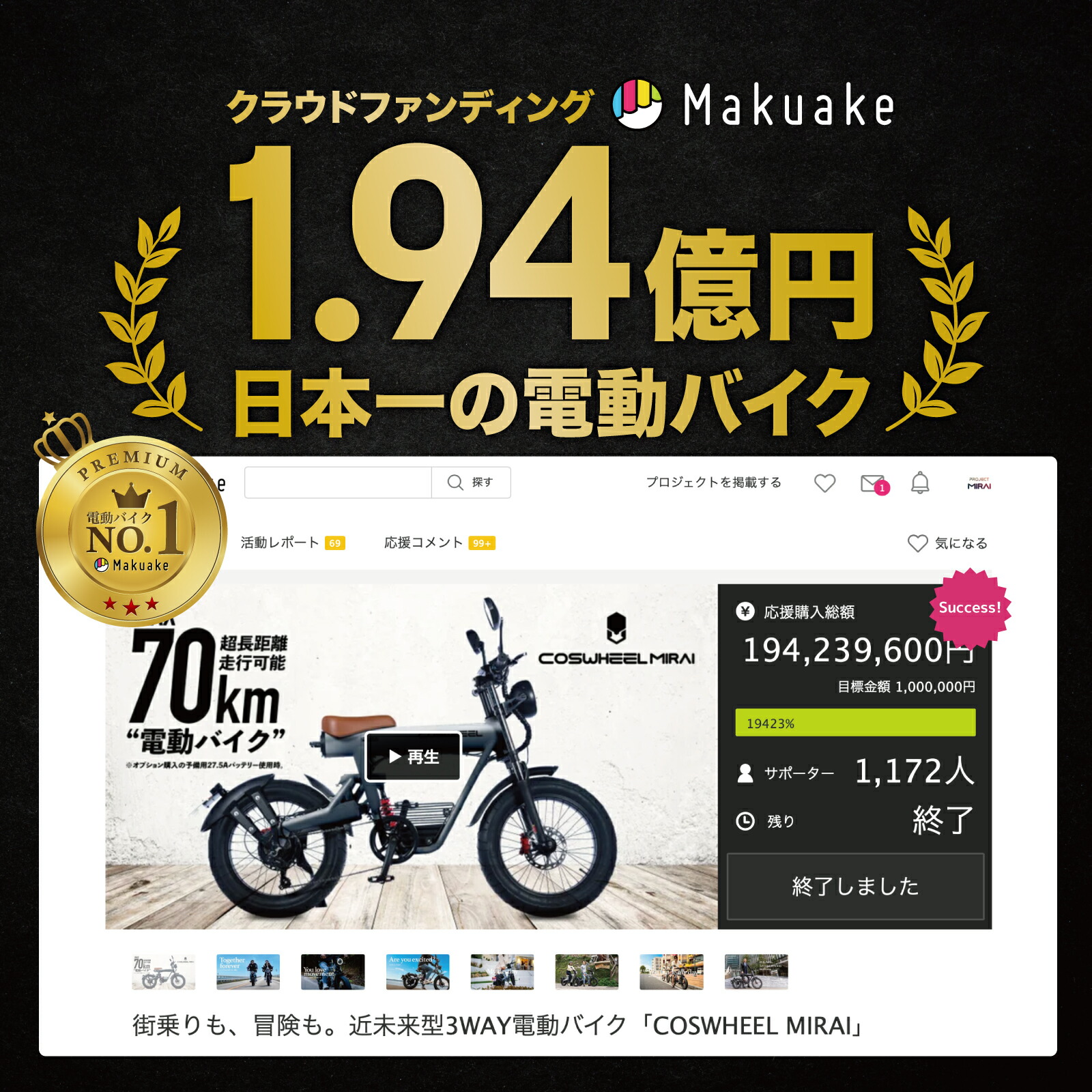 AINOHOT SAGA one 免許不要の電動バイク 500W出力 公道/歩道走行