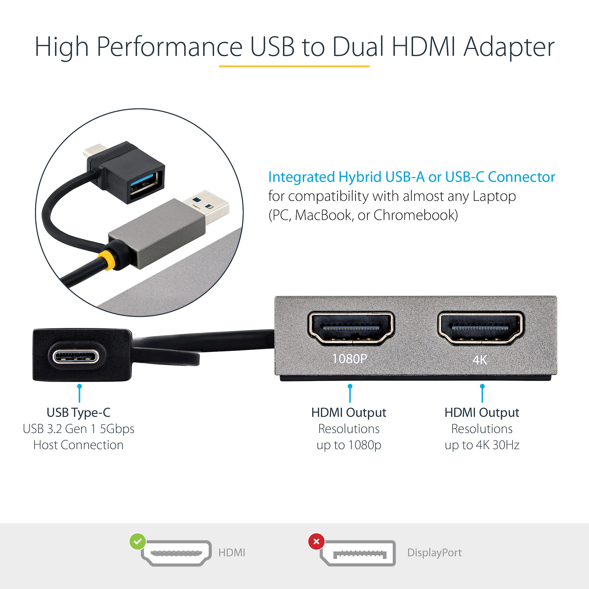 すぐ発送可能！ Plugable USB-C 変換グラフィックアダプタ、ディスプレイ変換 Windows、Mac 用 デュアル 4K HDMI および  DisplayPort、USB 3.0、USB Type-C 対応