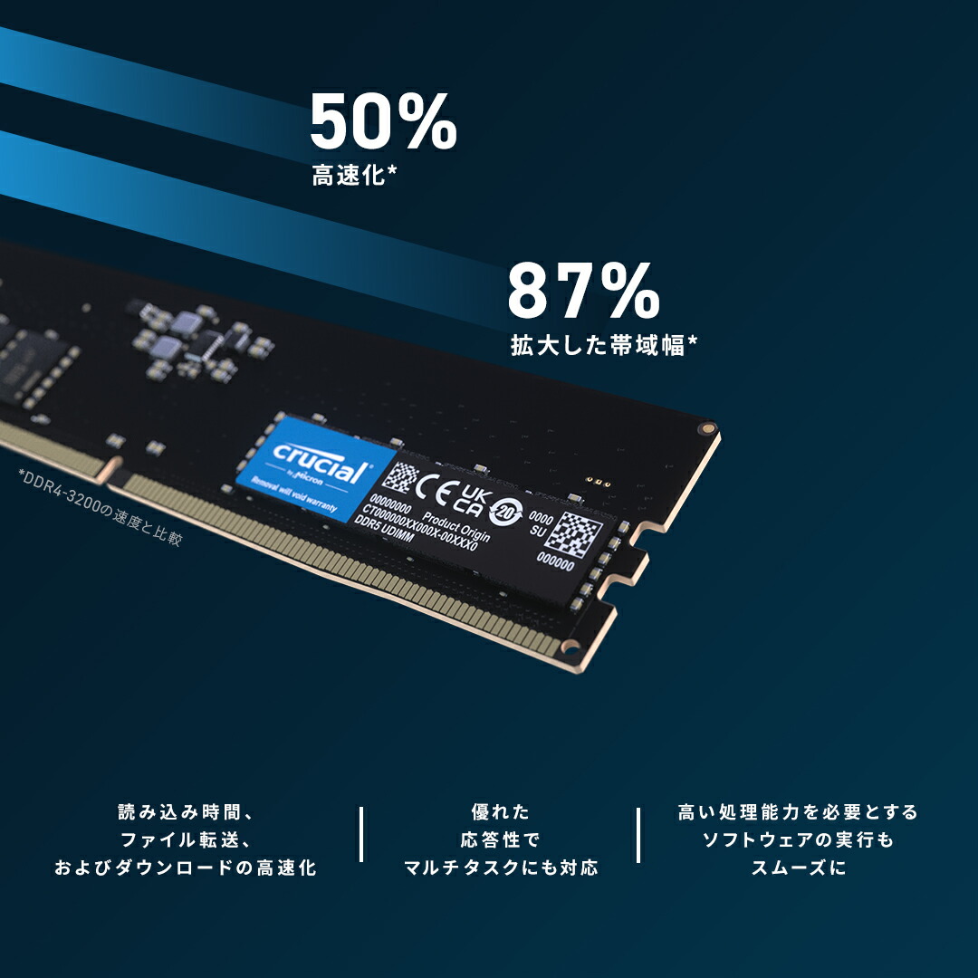 デスクトップパソコン 増設メモリ crucial UDIMM CL40(16Gbit