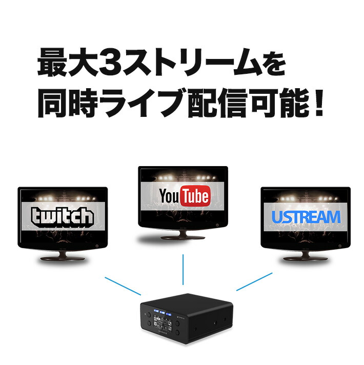 棚卸資産あり 即納ありうる Youtube Live 持参 設備 Cerevo ライブ配信 Liveshell X ライブ堅甲 完全hd H 265 Sd録画 Cdp Ls04a Cannes Encheres Com