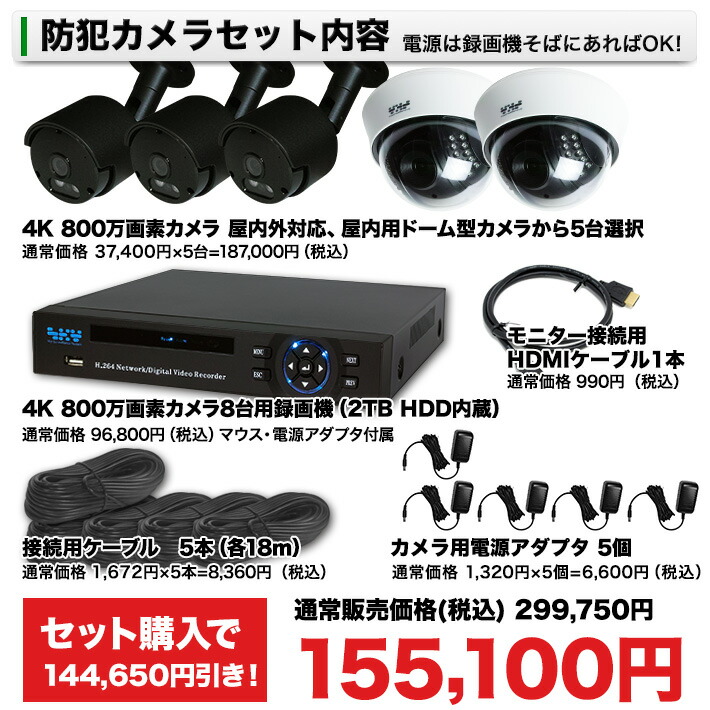 返品?交換対象商品】 WJ-PR204UX アイプロ i-PRO 同軸-LANコンバーター レシーバー側 防犯カメラ 監視カメラ ネットワークカメラ  1年保証 送料無料 伝送 通信 IPカメラ 防犯 監視 事務所 オフィス 倉庫 商業施設 小売店舗 駐車場 工場 商業 金融機関 交通機関 病院 市街地  ...