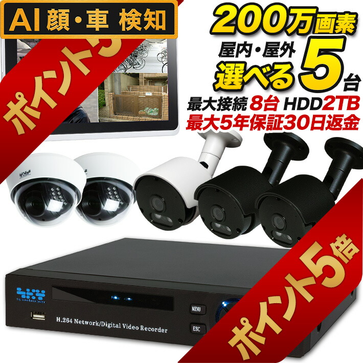 楽天市場】DVR 防犯カメラ専用 録画機 DVR 録画装置 高品質 高性能 1TB