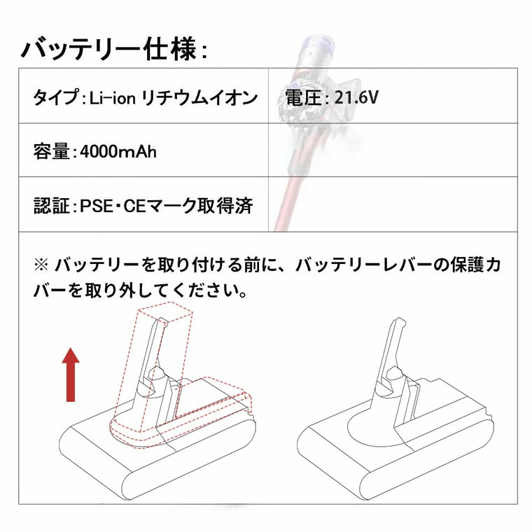 幸せなふたりに贈る結婚祝い ダイソン V8 互換バッテリー 大容量 4000mAh 21.6V SV10 3個 互換 バッテリー 壁掛け対応 前期  後期兼用 fucoa.cl