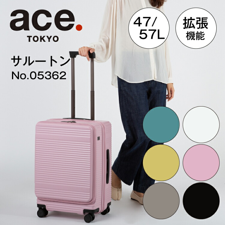 通貨価値切り換える