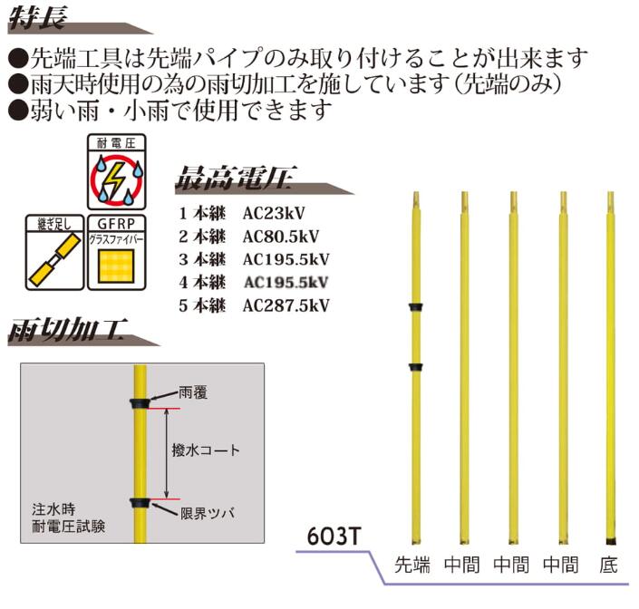 【法人向け】宣真産業 全天候型全能縁切り取りまわし棒 603T 全長6.5ｍ
