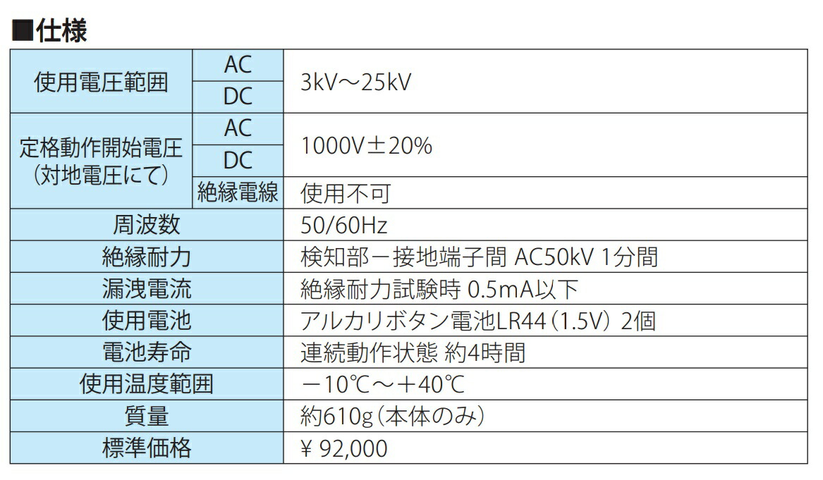 楽天市場 長谷川電機工業 特別高圧用検電器 Hst n エース工具