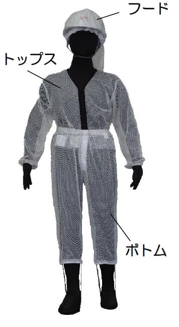 楽天市場】電力機材サービス 導電服 送電用導電衣 メッシュ 長袖