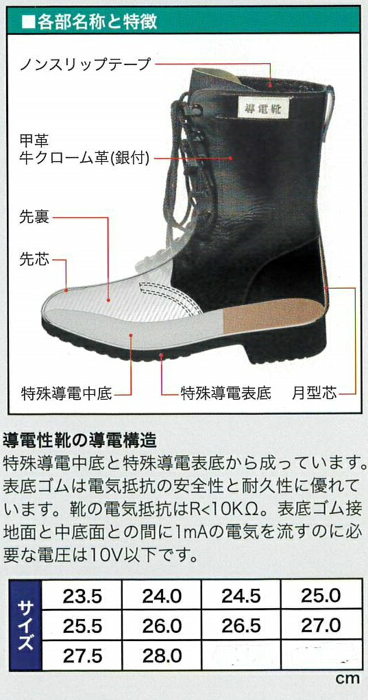 楽天市場 リーガルコーポレーション 導電性作業靴 No 3425 導電靴 サイズ23 5 28 0 架空送電設備の昇塔に エース工具