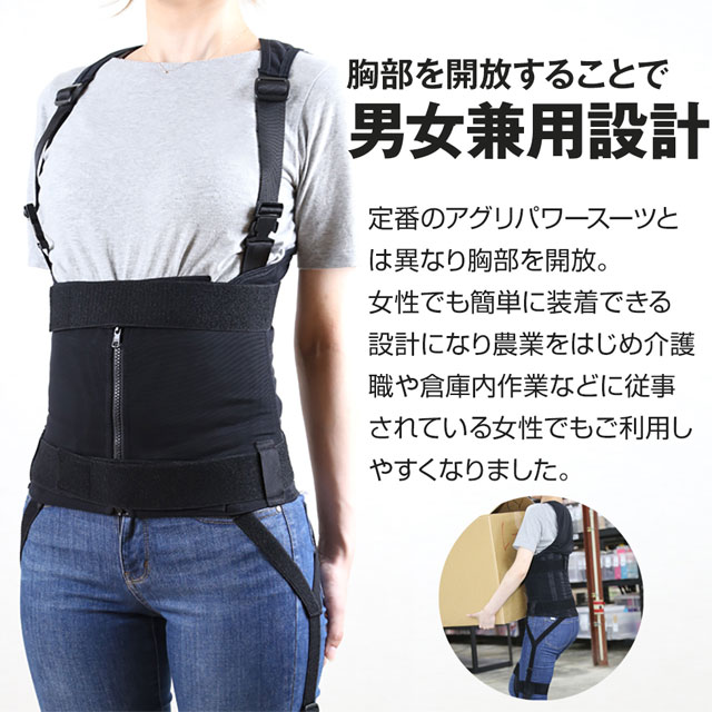 楽天市場 作業アシストウェア ワーキングパワースーツ Working Power Suit Kitora キトラ 男女兼用 ベスト 上部のみ単品 腰痛軽減 腰痛対策 作業補助 中腰作業アシスト 腰サポート メッシュ素材 ブラック エース工具
