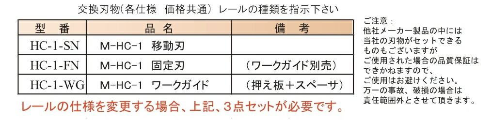 西田製作所ハンガーレールカッタNC-M-HC-1ネグロス社ダクトD1D2交換刃物3点セット