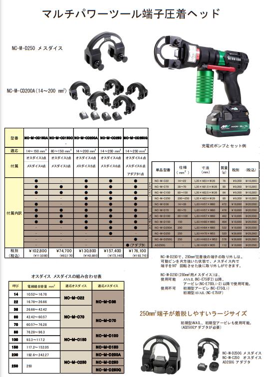 ●西田製作所　NC-M-CD250G　マルチパワーツール端子圧着ヘッドセット｜エース工具