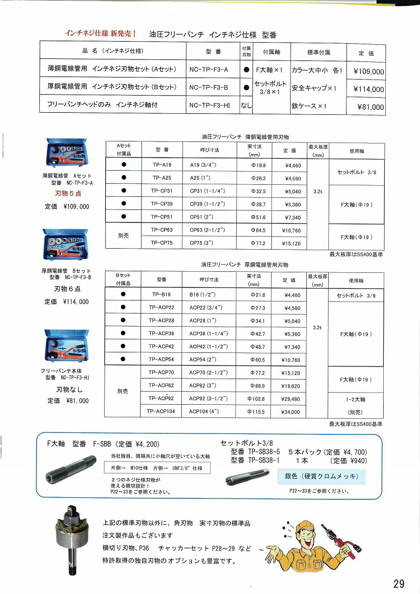 西田 厚鋼電線管用ミリネジ刃物 TPACP70 代引不可 :4t-1494221