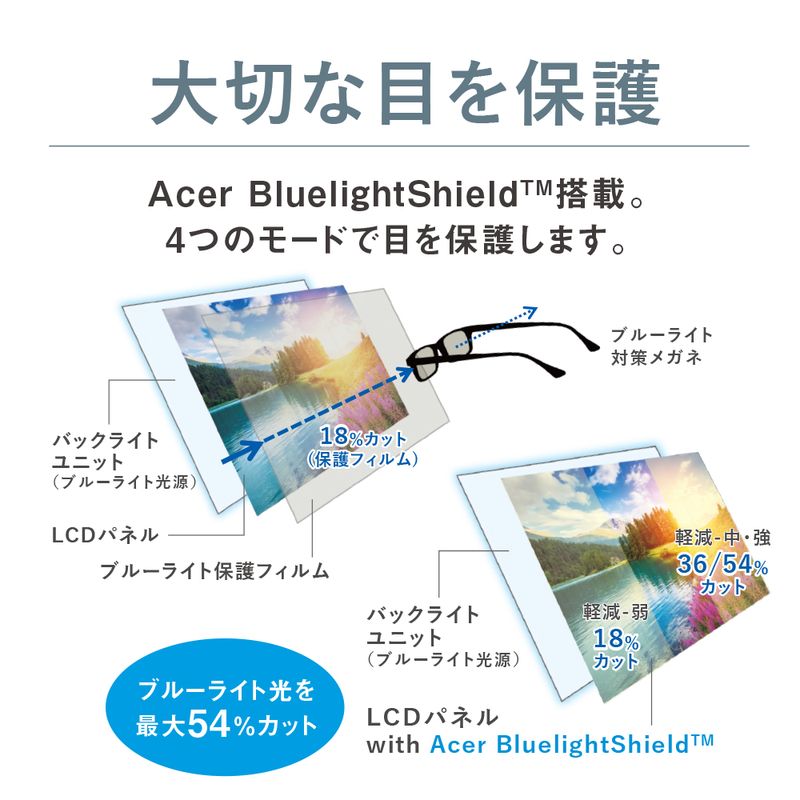 楽天市場 Core I3 1tb Hdd 4gbでこの価格 Wps Office付き Core I3 7500u 1tb Hdd 4gb ノートパソコン 新品 15 6インチ Windows10 Acer エイサー Aspire E5 ブラック E5 576 N34g K Acer Direct 楽天市場店 楽天市場 Core I3 1tb Hdd 4gbでこの価格 Wps Office付き Core I3 7500u 1tb Hdd 4gb ノートパソコン 新品 15 6インチ Windows10 Acer エイサー Aspire E5 ブラック E5 576 N34g K Acer Direct 楽天市場店