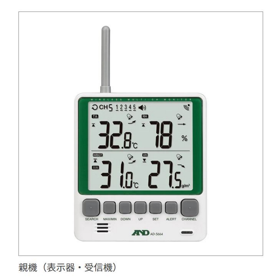 2個セット デジタル 湿度計 白色 温度計 空調 | d-edge.com.br