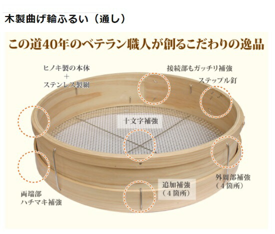 日本のお差し上げ物続きもの