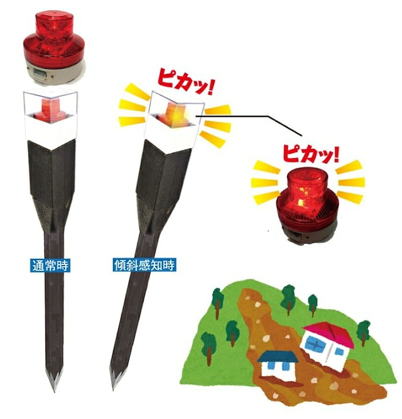 簡易光るセンサ杭 ＫＨ 傾斜検知警報器 情報発信杭 リプロ 傾き検知 光で周知 個人宅への配送不可商品です（メーカー直送品）｜現場監督