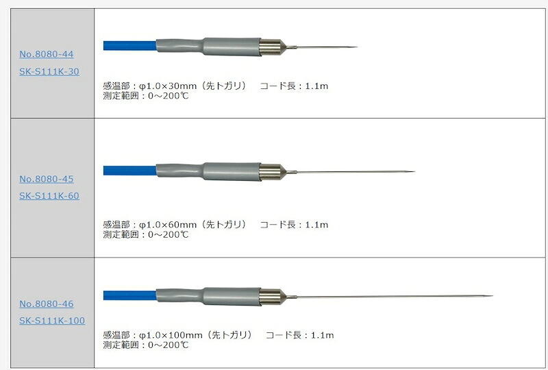 日本のお差し上げ物続きもの