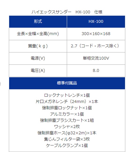 ライナックス ハイエックスサンダー 強制排じんタイプ HX-100 シングル