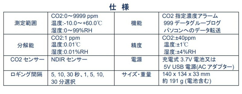 Co2モニター Em 002 二酸化炭素モニター Co2濃度計 温度 湿度 大型カラーlcd画面 データロガー内蔵 Co2校正機能付き 務所 学校 病院 店舗 図書館等 Movilesgarcia Com