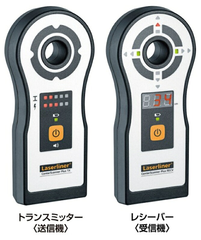 日本のお差し上げ物続きもの