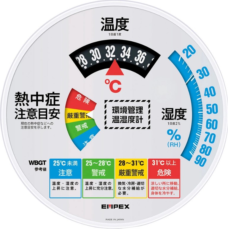 日本のお差し上げ物つづき物