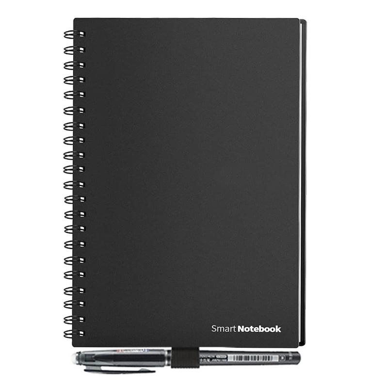 楽天市場】シャープ 電子ノート 電子メモ WG-PN1 手帳機能付き Eink