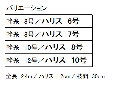 楽天市場 喰わせサビキ 落とし込み タテ釣り 仕掛け 胴付き 8本鈎 2 7m アメリカンカルチャーストア