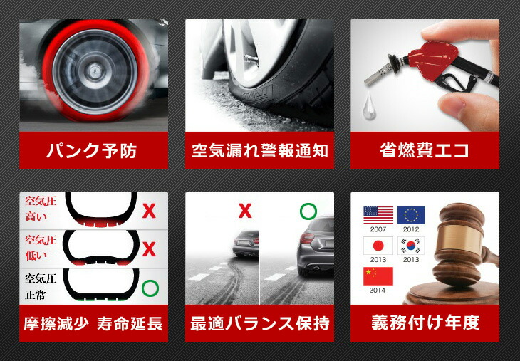 車用タイヤ空気圧監視モニター 送料無料 保証付き Steelmate タイヤ空気圧測定システム Diy 外付け式 空気圧モニター シガーソケット 12v車用 長寿命設計 省エネ電池式 安全 安心 危険を事前に察知 Tp 70 特価販売 Natboardmcqs Com