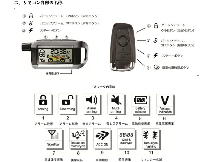 バイク用盗難防止アラーム装置STEELMATE社製(スティールメイト)
