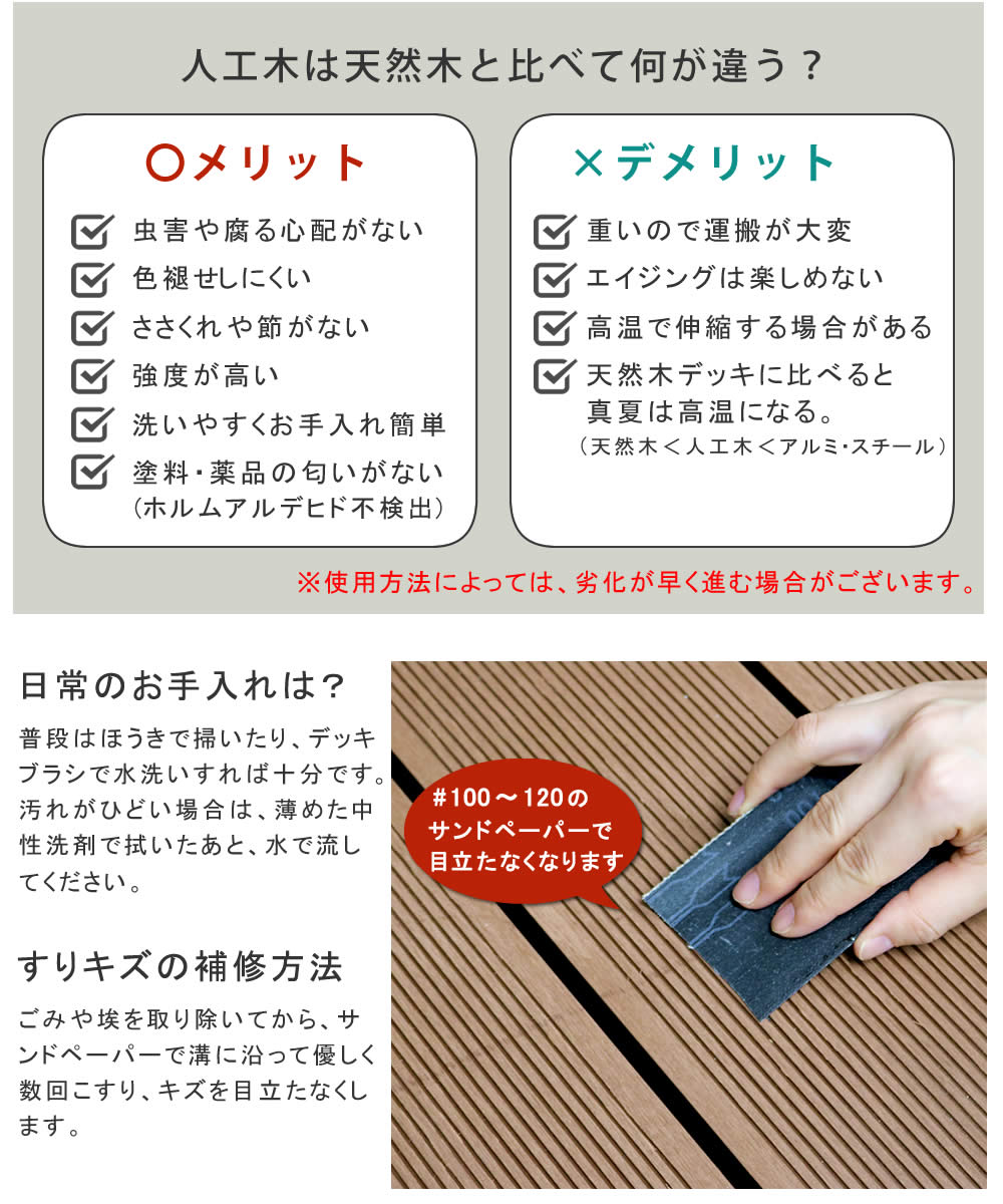 今夜時 4h全品p5倍 ポイント5倍 人工木ウッドデッキ Ecomoku エコモク 2台 ステップ フェンスセット 激安家具インテリア雑貨ミロク屋送料無料 樹脂製 縁台 ベンチ 縁台 縁側 Diy キット テラス セット ウッドパネル フェンス 腐らない 庭 屋外 新築 外構 今夜時 4h全品p5倍 ポイント5倍 人工木ウッドデッキ Ecomoku エコモク 2台 ステップ フェンスセット 激安家具インテリア雑貨ミロク屋送料無料 樹脂製 縁台 ベンチ 縁台 縁側 Diy キット テラス セット ウッドパネル フェンス 腐らない 庭 屋外 新築 外構