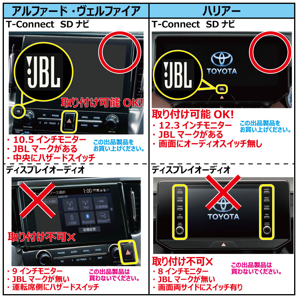 アルファードヴェルファイアクラウンIS300LS500hNX300RX450hUX200走行中キャンセル解除キットナビキャンセラー操作ジャンパートヨタレクサステレビTVkit視聴カプラーオンTOYOTALEXUS標準純正TNC-003