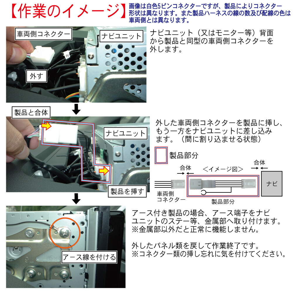 市場 ディスプレイオーディオ 走行中 ナビ操作 視聴 VOXY 解除 ZWR90W ヴォクシー R4.1- テレビキット MZRA95W ノア 映る  NOAH ナビキット MZRA90W ZWR95W