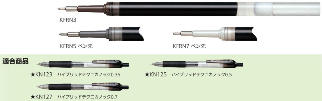 楽天市場 ぺんてる ゲルインキボールペン替芯 Xkfrn7 アクティチャレンジ楽天市場店