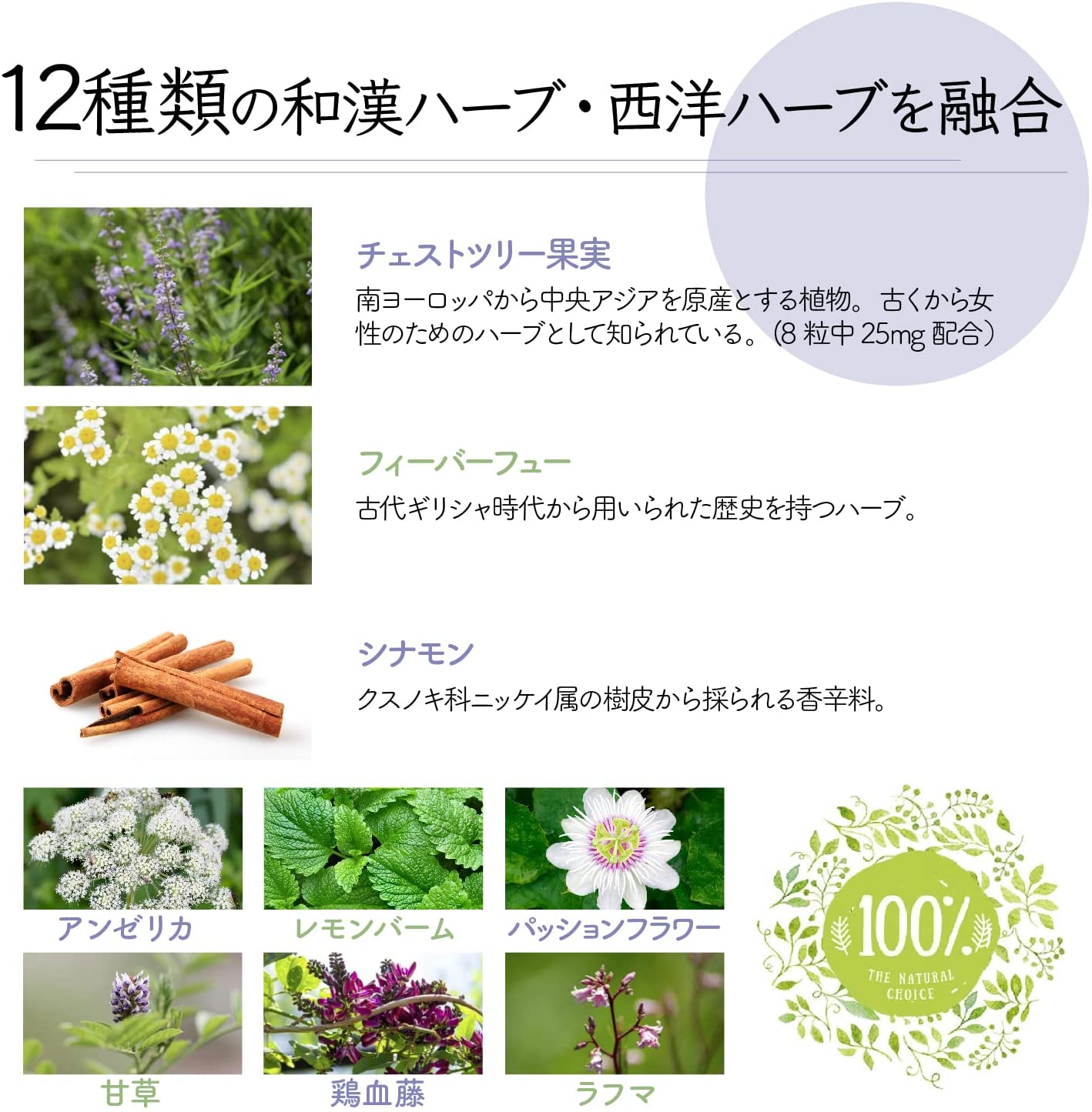 《お試し少量サイズ》PUMOSピュモスサプリメント女性リズム28g(約98粒)