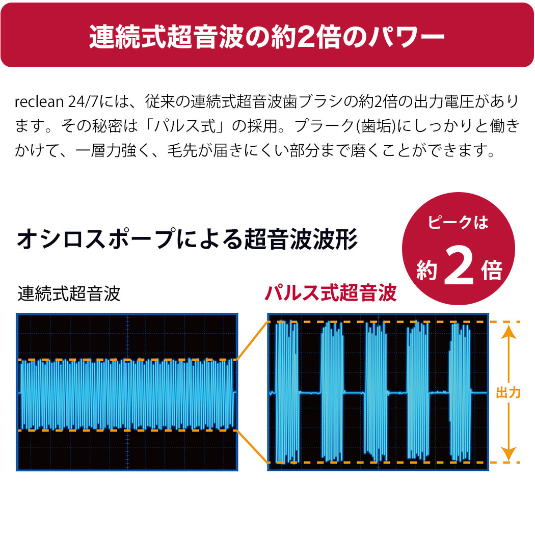 超音波電動歯ブラシ伊藤超短波リクリーンパルス式最新型2022年reclean24/7