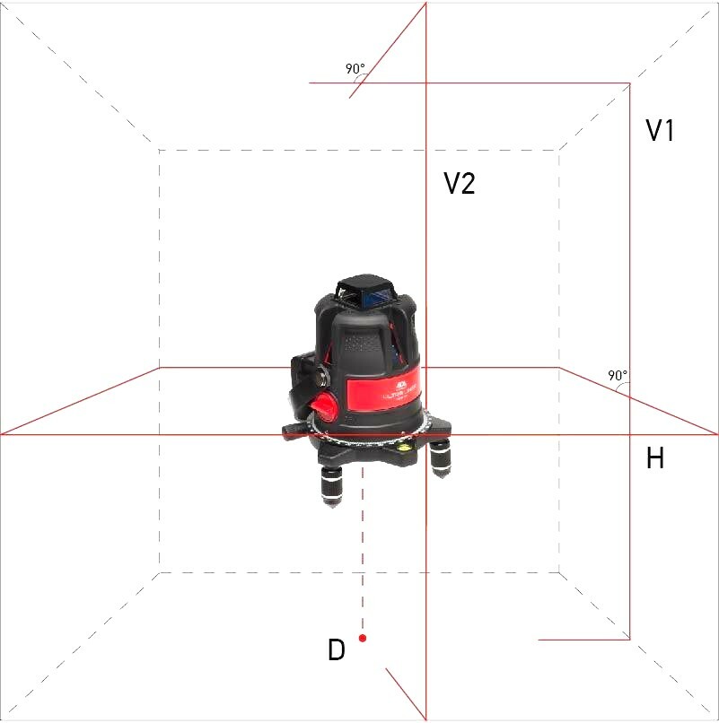 5%OFF レーザー墨出し器 円錐ミラー ウルトラライナー2VH360°バッテリー仕様 受光器（別売りLR60 or LM70）対応 高輝度 地墨 大矩 レーザーレベル オートラインレーザー フルライン 墨出しレーザー 墨出し機 レーザー水平器 マキタ シンワ KDS タジマ ボッシュ マイゾックス