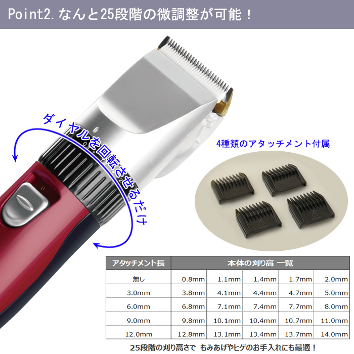 奉呈 送料無料 プロ使用 セラミック刃 バリカン 電動バリカン ヘアーカッター 微調節可能 散髪 子供 充電式 コード付き 充電 充電式バリカン  アタッチメント付き 業務用 プロ 幼児用 子供用 キッズ 男性用 家庭用 初心者 水洗い 水洗い可 低騒音 ギフト プレゼント ar ...